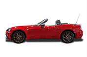 Felgi Fiat 124 Spider