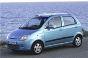 Felgi do Chevrolet Spark Hatchback I