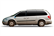 Felgi do Chrysler Grand Voyager Van IV