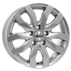 Felga CMS C22