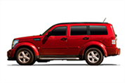 Felgi Dodge Nitro