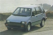 Felgi do Honda Civic Kombi III