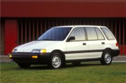 Felgi do Honda Civic Kombi IV