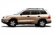 Felgi do Hyundai Santa Fe SUV I