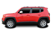 Felgi do Jeep Renegade SUV I
