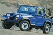 Felgi do Jeep Wrangler Terenowy I