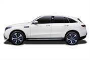 Felgi Mercedes EQC