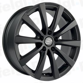 MIM MONZA Matt Black