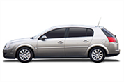 Felgi do Opel Signum Hatchback I