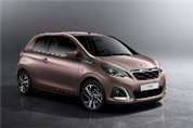 Felgi do Peugeot 108 3 drzwi I