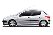 Felgi do Peugeot 206 Hatchback I