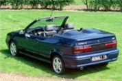 Felgi do Renault R 19 Cabrio I