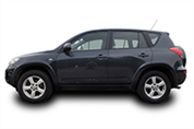Felgi do Toyota RAV4 SUV III