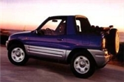 Felgi do Toyota RAV4 SUV Cabrio I