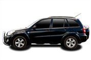 Felgi do Toyota RAV4 SUV II