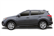 Felgi do Toyota RAV4 SUV IV