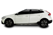 Felgi do Volvo V40 Cross Country II