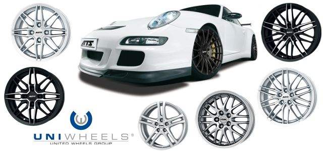 felgi aluminiowe uniwheels